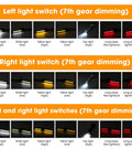 On The Go Magnetic LED Gym Light For Posing And Camping, dimmable settings in white, yellow, red lights in 7 levels showcased