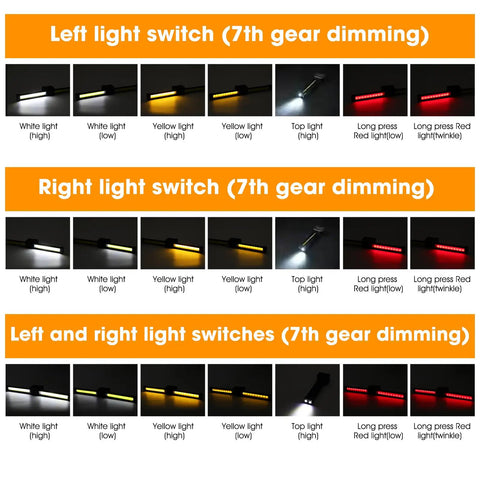 On The Go Magnetic LED Gym Light For Posing And Camping, dimmable settings in white, yellow, red lights in 7 levels showcased