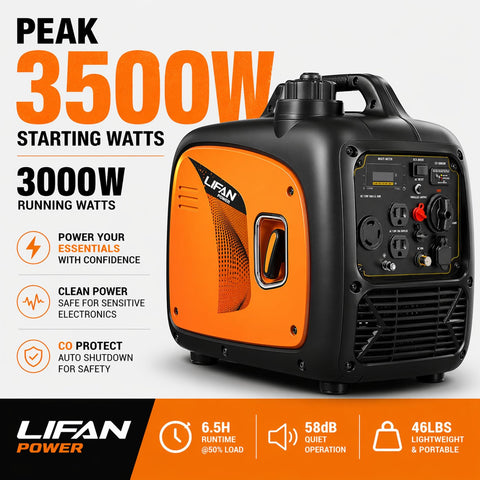 3500W Portable Inverter Generator for Home Backup and RV Camping Ultra Quiet Gas Powered Powerhouse with features shown