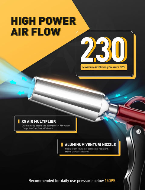 High Volume Air Blow Gun With Powerful Flow Nozzle, Retro Red Air Blower Gun displaying 230 PSI max pressure and aluminum venturi nozzle.