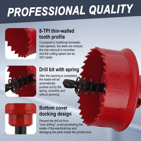 Close-up of Bi-Metal Impact Hole Saw Kit with spring-loaded drill bit and 8-TPI thin-walled design