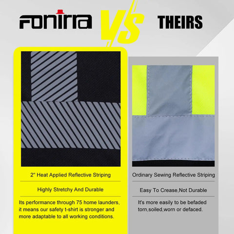 Comparison of heat-applied vs sewing reflective tape for High Visibility Long Sleeve Work Shirt For Construction And Road Work ANSI Class 3 Hi Vis