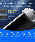 Close-up of EDF Replacement Filter for Electric Water Filter Pitcher ED01 ED02 ED04, showing 0.5 micron carbon block.