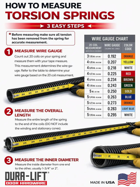 Diagram showing how to measure garage door torsion springs with tape measure and wire gauge chart, includes American flag.