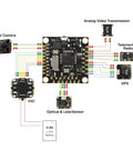 Selfie Ready Drone Flight Controller F405NC Pro Grade Rig With BMI42688 IMU SPL06 DPS310 Barometer OSD 6 UARTs 10 PWM Outputs