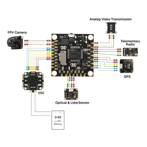 Selfie Ready Drone Flight Controller F405NC Pro Grade Rig With BMI42688 IMU SPL06 DPS310 Barometer OSD 6 UARTs 10 PWM Outputs