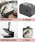 DIY process for 12 Pack White Sublimation Keychain Blanks Squares 1.97 Inch Double Sided PU Leather with heat transfer steps.