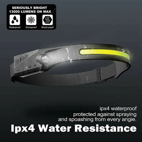 2 Pack Rechargeable Headlamp Set With 230 Degree Wide Beam, Motion Sensor, IPX4 waterproof, lightweight LED headlamps