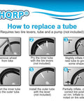Instructions showing how to replace a bike tube with 20 Inch Bike Inner Tube Fits 20 X 2.5 To 3.0 Tires With 33mm Schrader Valve