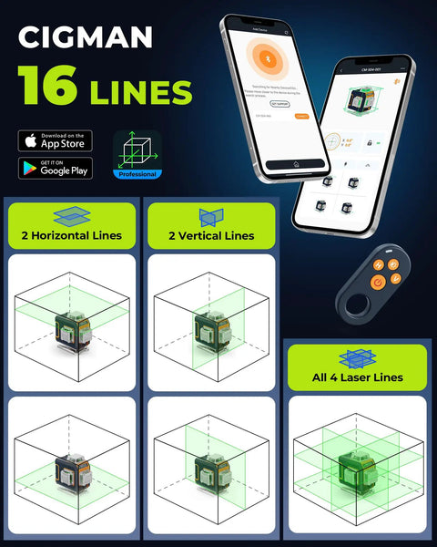 Diagram showing Green Laser Level Pro Grade With 16 Lines And 4x360 Degree Planes Self Leveling Cross Line Projector with app control.