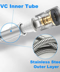 Extra Long 79 Inch Stainless Steel Shower Hose With Anti Kink Flex Handheld Hose For Pet Bathing, RV Cleaning, And Bidet Hose Extensions showing cutaway of PVC inner tube and stainless steel outer layer.