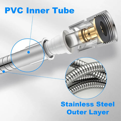 Extra Long 79 Inch Stainless Steel Shower Hose With Anti Kink Flex Handheld Hose For Pet Bathing, RV Cleaning, And Bidet Hose Extensions showing cutaway of PVC inner tube and stainless steel outer layer.