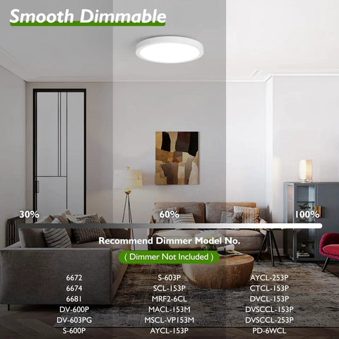 7 Inch Dimmable LED Flush Mount Ceiling Light 15W 1200LM 5000K Daylight White in modern living room setting