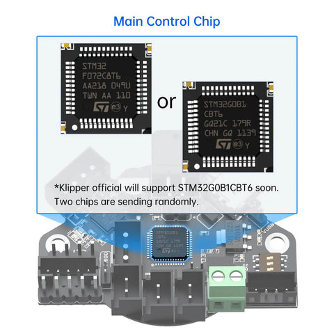 Image of EBB36 Can Bus Adapter Board showing main control chip options STM32 with PCB layout for 3D printing setup.