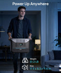 Man carrying Go To 1800W Portable Solar Generator with 1382Wh LiFePO4 Battery, 3000W Surge, in a living room setting