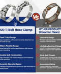 Comparison of Heavy Duty 4 Pack T Bolt Hose Clamps 26 28mm with other products showing benefits and flaws