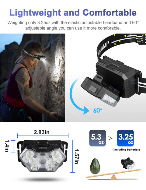 Ultra Bright 2000 Lumen 9 LED Headlamp Kit For Running Night Walking Camping With 6 Modes IPX5 Waterproof Lightweight 2 Pack