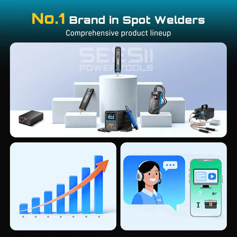 Rechargeable Cordless Battery Spot Welder With Visual Display 3360W Max Power 1-99 Gear Settings Copper Tips Portable Lithium Battery Welder For DIY Repairs And Outdoor Projects On The Go product lineup