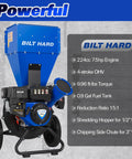 Gas Powered Wood Chipper Shredder Beast 7.5 HP 224cc Dual Function 2 In 1 Heavy Duty Mulcher, side view with features labeled