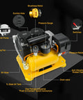 Hassle Free Cordless Air Compressor Pump Throwing Down A Solid 116 Psi, Silent Operation At Sixty Five Decibels, Batteries Sold Separate But Fit All Major Systems, Light As A Feather For Framing And Roofing Jobs; features a brushless motor, 1L tank, pressure gauge.