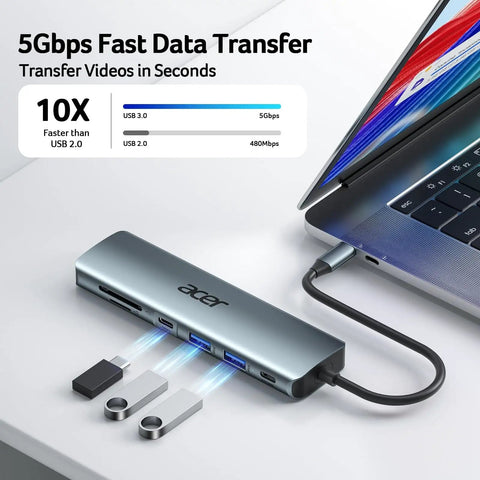 USB C Hub 7 In 1 Multi Port Adapter For Laptop With 4K HDMI Output 2 USB A 3.1 Ports USB C Data Port PD 100W Charging MicroSD