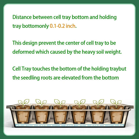72 Cell Seed Trays With Drainage Trays For Seed Germination Durable Plastic Plant Trays 21 By 11 By 1.81 Inches Set Of 10 Great For Vegetables Flowers Herbs And Fruit Seed Starting