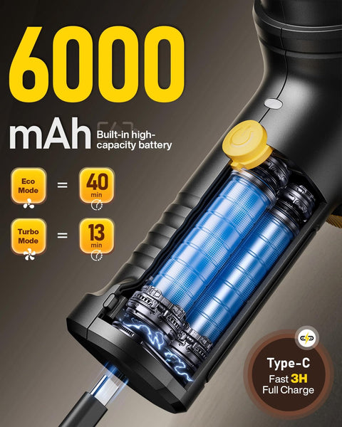 Beast Cordless Car Vacuum with 21,000Pa Suction details 6000mAh battery, Type-C charge, and runtime modes shown