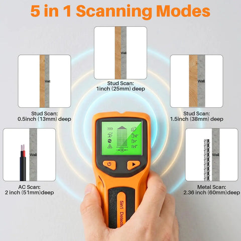 5‑in‑1 Stud Finder Wall Scanner, Smart Chip Wall Detector with LCD Display showing scanning modes and depths on screen.