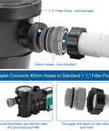 Close-up of 40mm to 1.5-inch pool hose adapter kit connecting hoses to Hayward filter, grey adapter with leak-free design