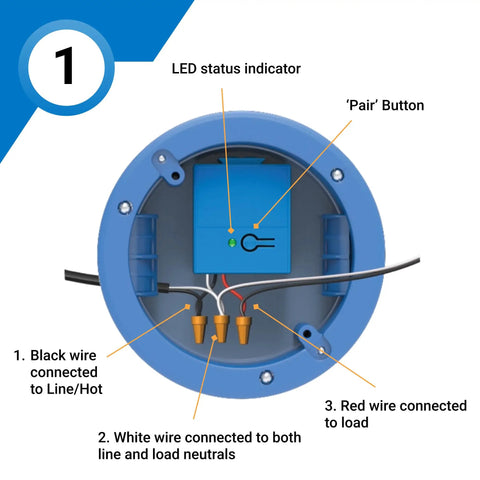 LED status indicator and pairing button on Wireless Light Switch With On Off And Dimming, Decorator Style Faceplate, Surface Mount.