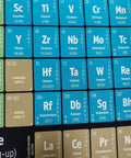 Periodic Table Wall Tapestry For Classrooms And Home, Dope Educational Chemistry Chart Decor For Teachers And Students