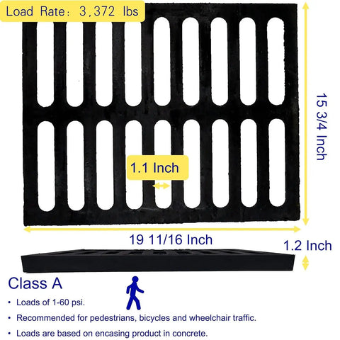 Beefy Heavy Duty Cast Iron Drain Grate 20 By 16 Inches Outdoor Trench Cover For Foot Traffic Black Rectangle Sewer Grate With 3372 Lb Capacity Rugged Drainage Grate 19 By 15 Inches showing dimensions and load capacity.