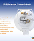 Backyard-Ready 20-Pound Horizontal Steel Propane Tank Cylinder With Type 1 OPD Valve And Built-In Gauge For Fire Tables Fire Pits