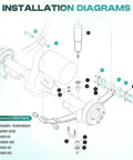 Installation diagram for EZGO TXT Rear Leaf Spring Bushings Kit For 1994 And Up Gas And Electric Golf Carts with parts labeled.