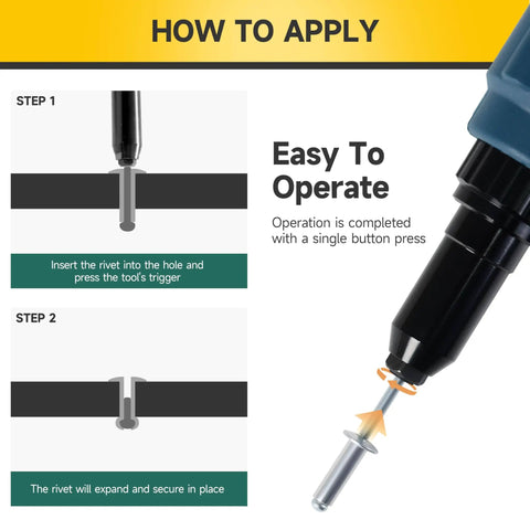 Diagram showing installation steps of 3/16 x 1/4 Inch Blind Pop Rivets Kit For Metal With Aluminum Grip And Steel Mandrel Open End Rivets 300 Pieces DIY Friendly Corrosion Resistant Aluminum And Steel Rivets For Durable Metalworking