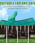Illustration showing 2 Pack No Assembly Required Pro Grade Lawn Aerator Shoes With Heavy Duty Spikes in green on soil layers.