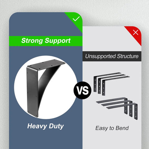 Illustration comparing Heavy Duty Shelf Brackets 10 By 12 By 2.5 Inch Two Pack, Steel Triangle Mantel Brackets and weaker alternatives.