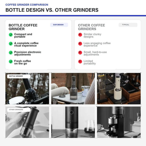 Kick Up Your Daily Brew Game With This Portable Electric Coffee Grinder Featuring 45 Precision Settings And Stainless Steel Conical Burrs A Straight Up Game Changer For Espresso Pour Over Drip Or Cold Brew Creations All Day comparison of bottle design coffee grinder versus traditional grinders in various settings.