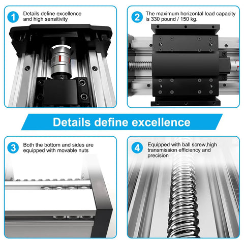Beefy Heavy Duty Linear Rail Guide System Dustproof 265 Lb Load features precision engineering and high load capacity.