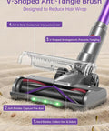 V-Shaped Anti-Tangle Brush design on Heavy Duty Cordless Stick Vacuum for effective hair collection on carpets.