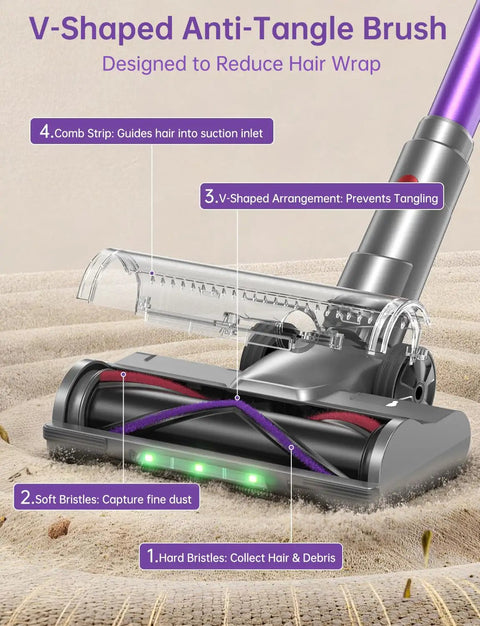 V-Shaped Anti-Tangle Brush design on Heavy Duty Cordless Stick Vacuum for effective hair collection on carpets.