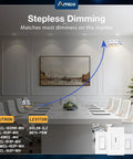 Stepless dimming feature for Amico LED lights in a modern conference room setting with white decor.