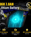 Close-up of 36V 7.8AH lithium battery in Electric Dirt Bike for Kids 1000W 36V Youth Motocross with 3 Speed Modes