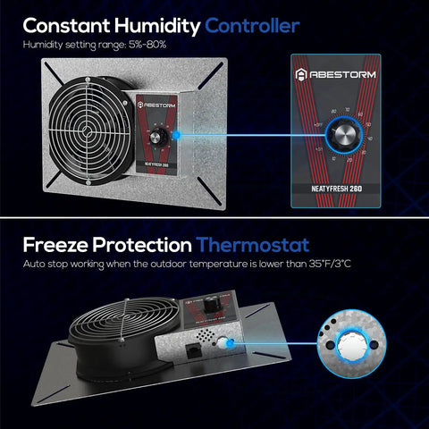 260 CFM Crawlspace Ventilation Fan With Humidistat And Thermostat IP 55 Rated 6.7 Inch Exhaust in diagram showing controls.