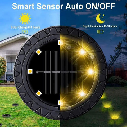 Diagram showing Warm White Solar Disk Lights Dope 12 Pack Outdoor LED Garden Pathway Lighting Waterproof with auto sensor feature.