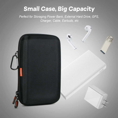 Heavy Duty Rugged Hard Shell Carrying Case For Gps Navigator External Hard Drive And Portable Tech Gear With Knuckle Busting Drop Protection
