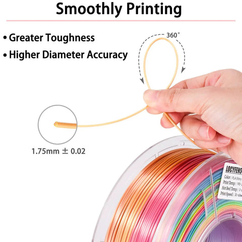 Top Tier Silk PLA Filament Multicolor Rainbow 3D Printer Material 1.75mm 1kg Spool With Seamless Color Shifting And Smooth As Butter Extrusion For Seriously Dope Creations
