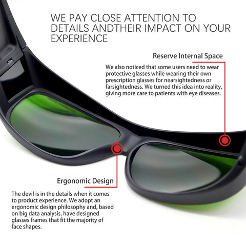 OD 5 Plus IPL Safety Glasses With 200 To 2000 Nanometer Broad Spectrum Absorption UV400 Blocking No Fog Lightweight Frame