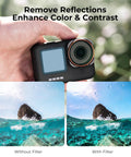 CPL Circular Polarizer Filter For GoPro Hero 9 10 11 12 13 Action Cameras, showing glare reduction and color enhancement.