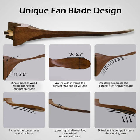 Diagram of unique blade design for 60 Inch No Light Wood Ceiling Fan for Indoor Outdoor Patios and Sloped Ceilings, Silent DC Motor, Walnut Finish